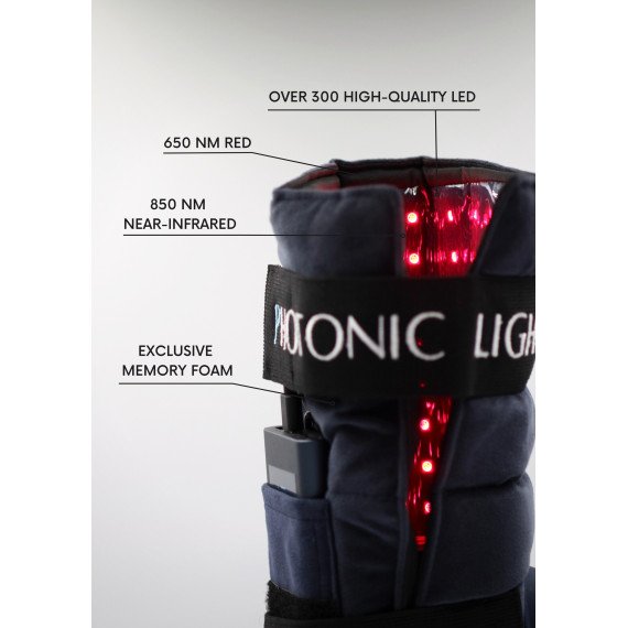 PhotonicLights LegLIGHT S2 - PRO